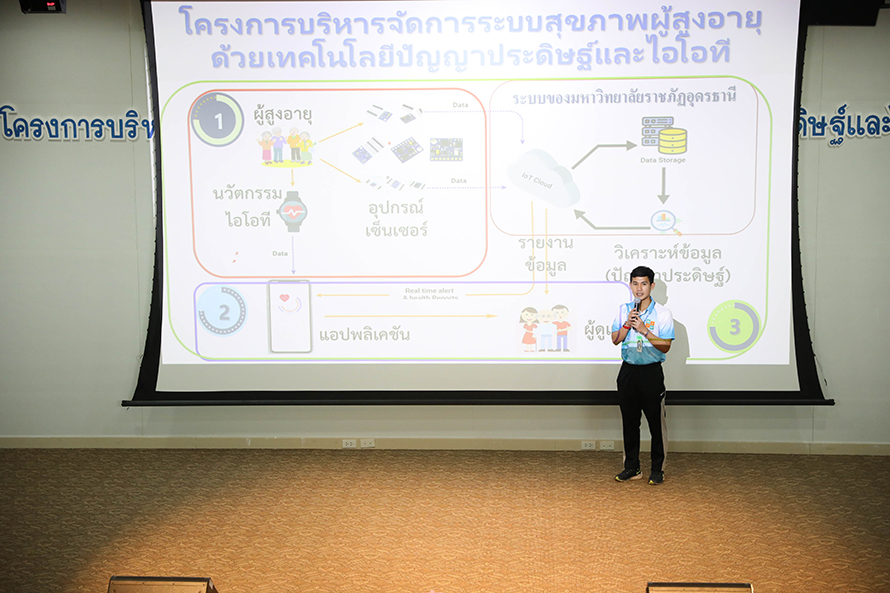 โครงการบริหารจัดการระบบผู้สูงอายุด้วยเทคโนโลยี